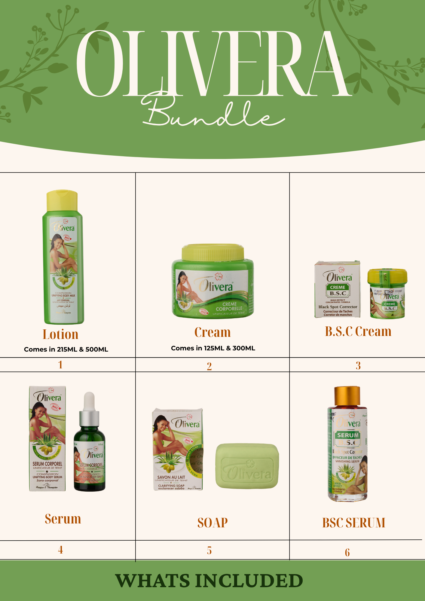 Olivera Bundle